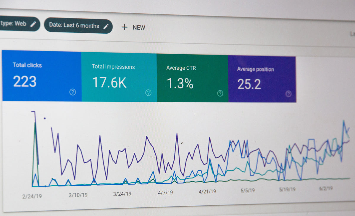 How To Save Money On PPC During COVID-19