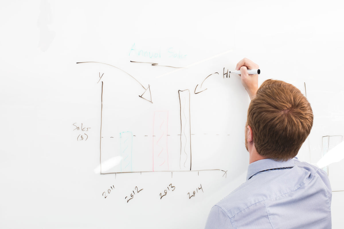 outsourcing SEO chart